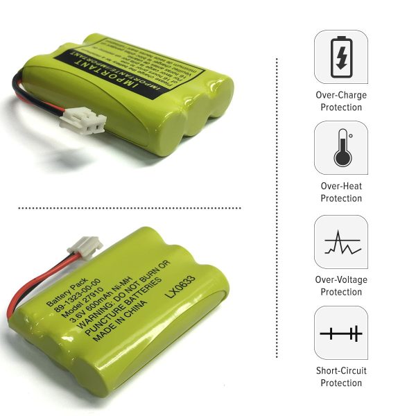 RCA 25832GE3 Cordless Phone Battery For Cheap